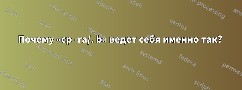 Почему «cp -ra/. b» ведет себя именно так?