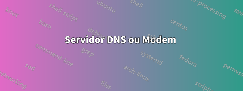 Servidor DNS ou Modem