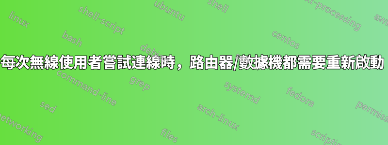 每次無線使用者嘗試連線時，路由器/數據機都需要重新啟動