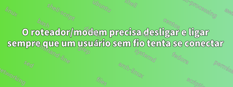 O roteador/modem precisa desligar e ligar sempre que um usuário sem fio tenta se conectar