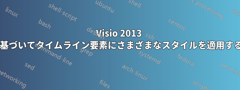 Visio 2013 で、リンクされたデータ値に基づいてタイムライン要素にさまざまなスタイルを適用するにはどうすればよいですか?