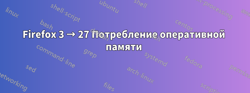 Firefox 3 → 27 Потребление оперативной памяти