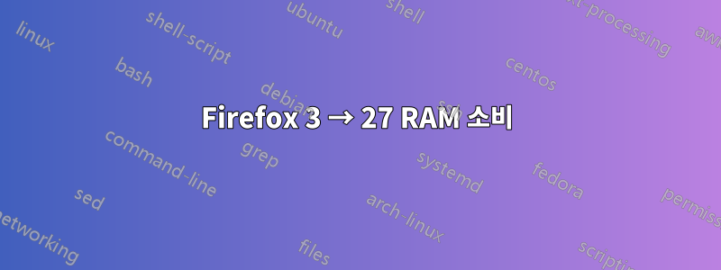 Firefox 3 → 27 RAM 소비