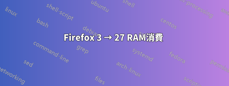 Firefox 3 → 27 RAM消費