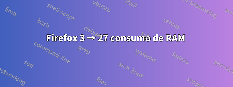 Firefox 3 → 27 consumo de RAM