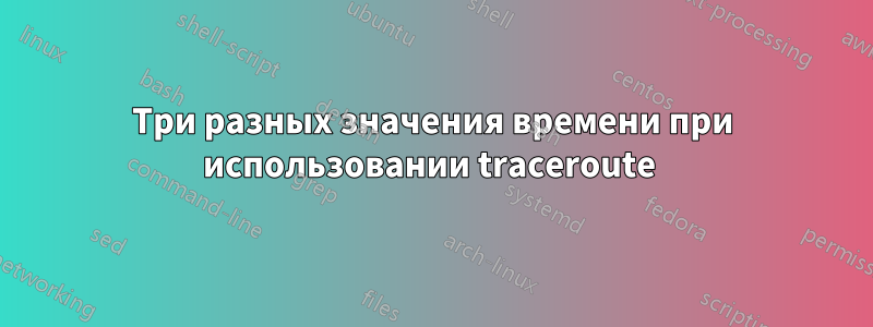 Три разных значения времени при использовании traceroute 