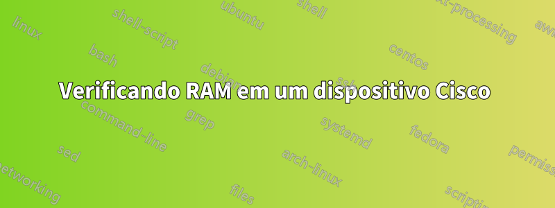 Verificando RAM em um dispositivo Cisco