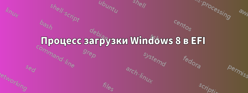 Процесс загрузки Windows 8 в EFI