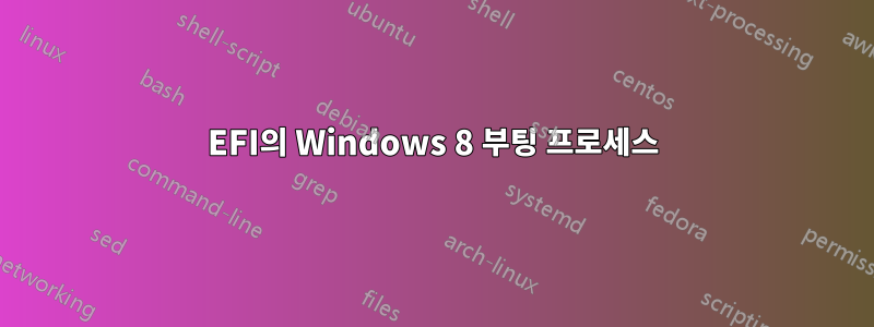 EFI의 Windows 8 부팅 프로세스