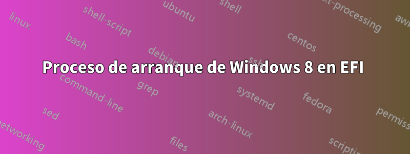 Proceso de arranque de Windows 8 en EFI