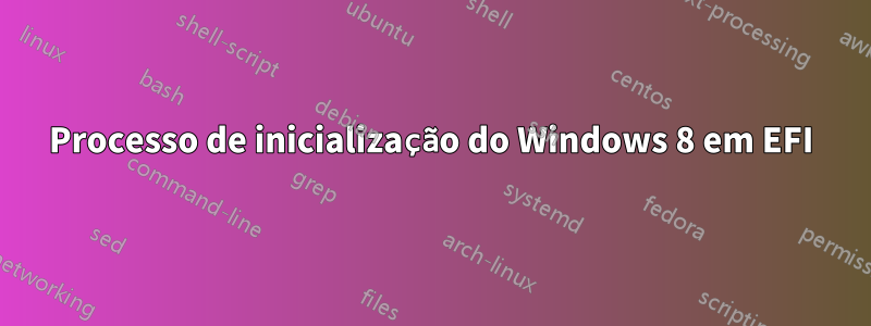 Processo de inicialização do Windows 8 em EFI