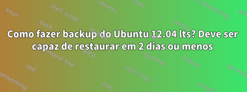 Como fazer backup do Ubuntu 12.04 lts? Deve ser capaz de restaurar em 2 dias ou menos