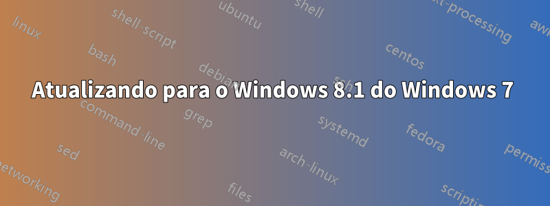 Atualizando para o Windows 8.1 do Windows 7