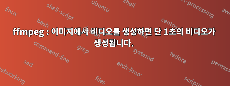 ffmpeg : 이미지에서 비디오를 생성하면 단 1초의 비디오가 생성됩니다.