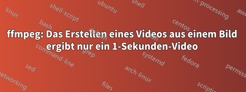 ffmpeg: Das Erstellen eines Videos aus einem Bild ergibt nur ein 1-Sekunden-Video