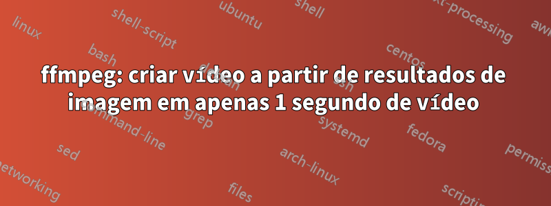 ffmpeg: criar vídeo a partir de resultados de imagem em apenas 1 segundo de vídeo