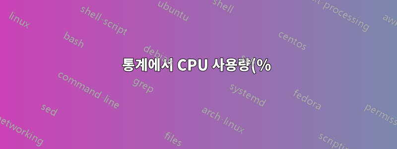 통계에서 CPU 사용량(%)을 얻을 수 없습니다.