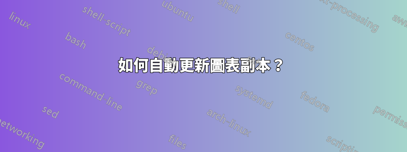 如何自動更新圖表副本？