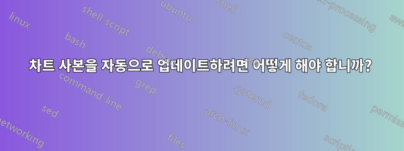 차트 사본을 자동으로 업데이트하려면 어떻게 해야 합니까?