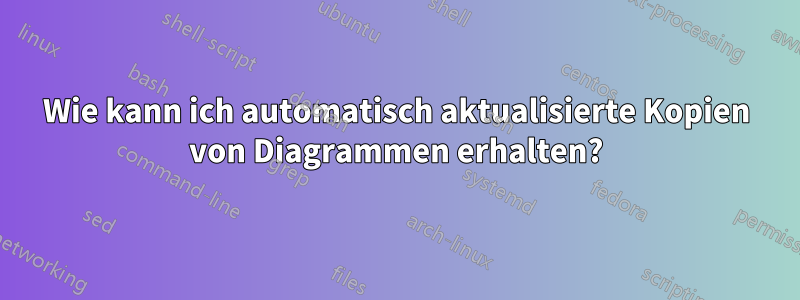 Wie kann ich automatisch aktualisierte Kopien von Diagrammen erhalten?
