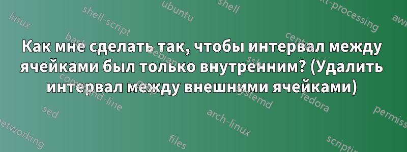 Как мне сделать так, чтобы интервал между ячейками был только внутренним? (Удалить интервал между внешними ячейками)