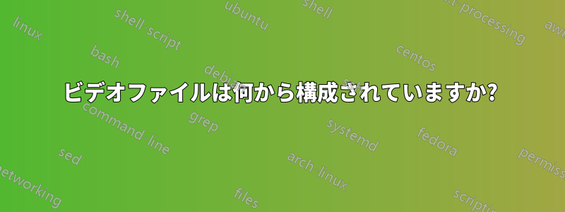ビデオファイルは何から構成されていますか?