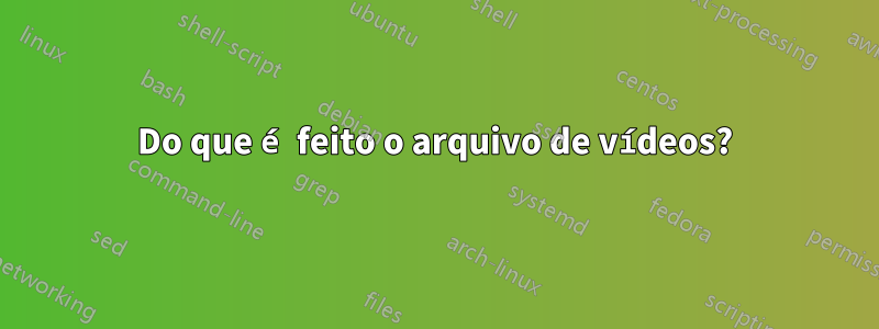 Do que é feito o arquivo de vídeos?