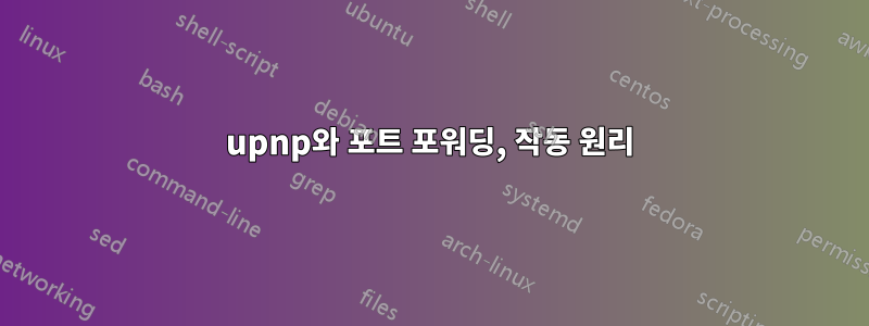 upnp와 포트 포워딩, 작동 원리