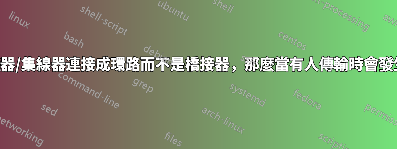 如果中繼器/集線器連接成環路而不是橋接器，那麼當有人傳輸時會發生什麼？