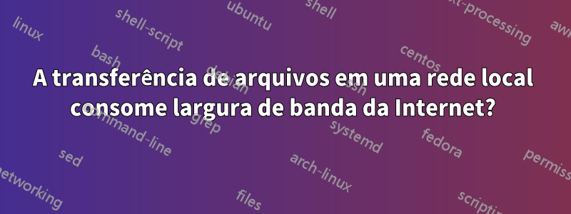 A transferência de arquivos em uma rede local consome largura de banda da Internet?