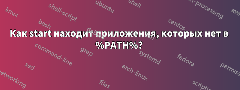 Как start находит приложения, которых нет в %PATH%?