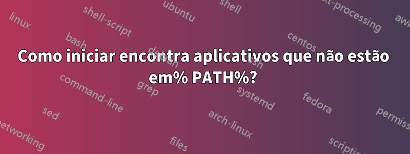 Como iniciar encontra aplicativos que não estão em% PATH%?