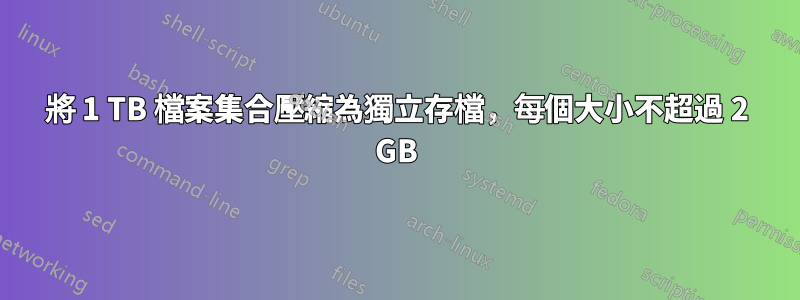 將 1 TB 檔案集合壓縮為獨立存檔，每個大小不超過 2 GB