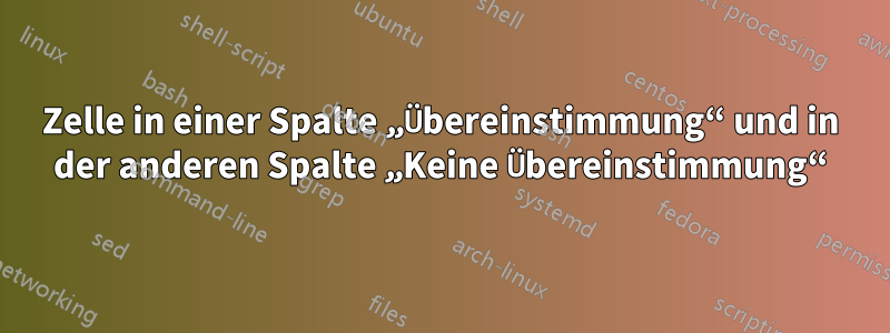 Zelle in einer Spalte „Übereinstimmung“ und in der anderen Spalte „Keine Übereinstimmung“