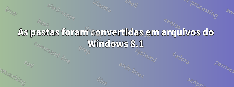 As pastas foram convertidas em arquivos do Windows 8.1