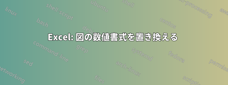 Excel: 図の数値書式を置き換える