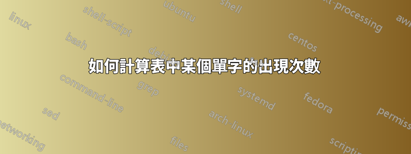 如何計算表中某個單字的出現次數