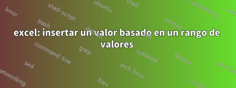 excel: insertar un valor basado en un rango de valores