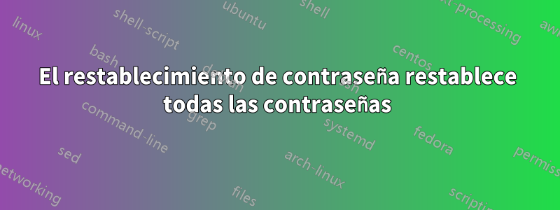 El restablecimiento de contraseña restablece todas las contraseñas