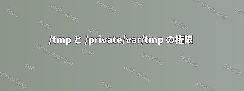 /tmp と /private/var/tmp の権限