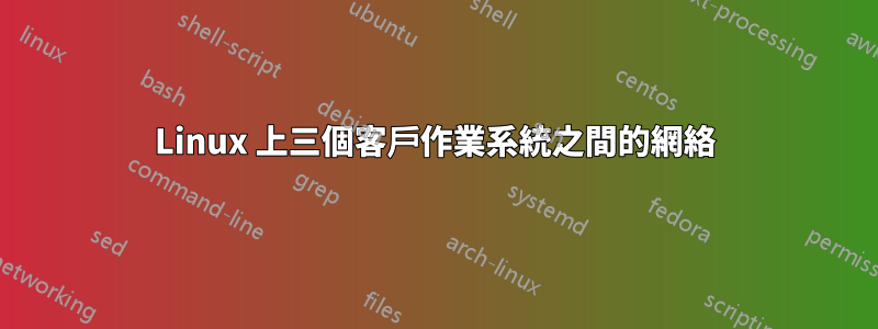 Linux 上三個客戶作業系統之間的網絡