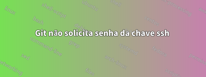 Git não solicita senha da chave ssh