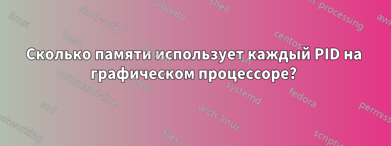 Сколько памяти использует каждый PID на графическом процессоре?