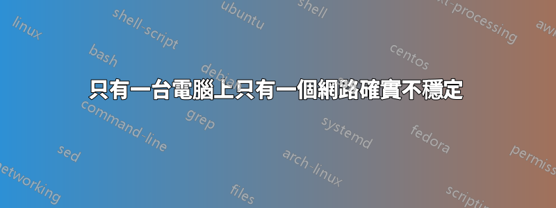 只有一台電腦上只有一個網路確實不穩定