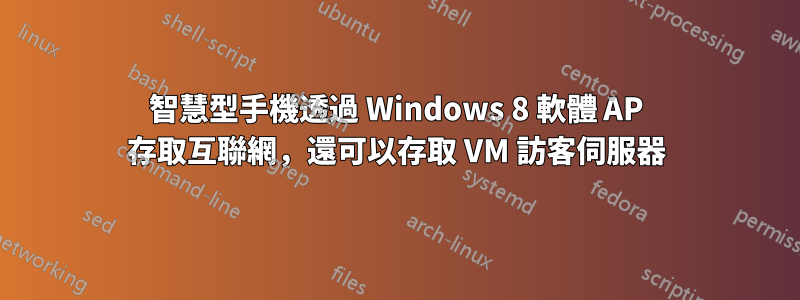 智慧型手機透過 Windows 8 軟體 AP 存取互聯網，還可以存取 VM 訪客伺服器