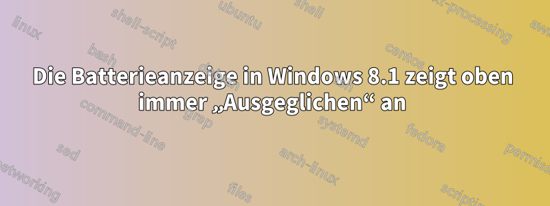 Die Batterieanzeige in Windows 8.1 zeigt oben immer „Ausgeglichen“ an