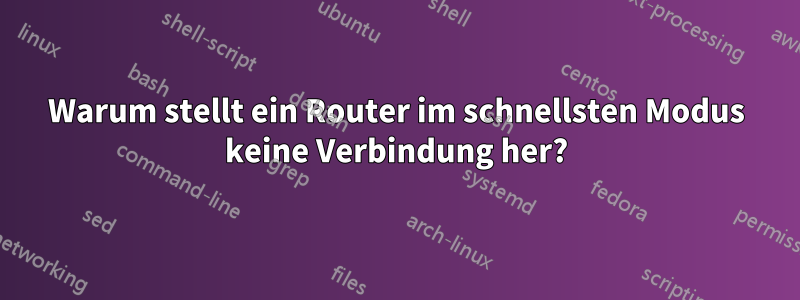 Warum stellt ein Router im schnellsten Modus keine Verbindung her?