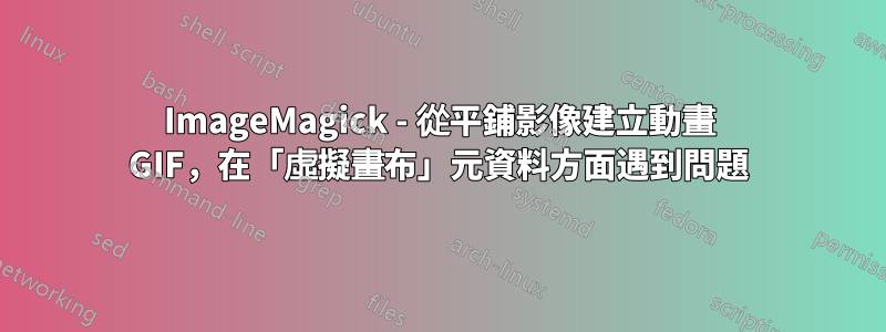 ImageMagick - 從平鋪影像建立動畫 GIF，在「虛擬畫布」元資料方面遇到問題