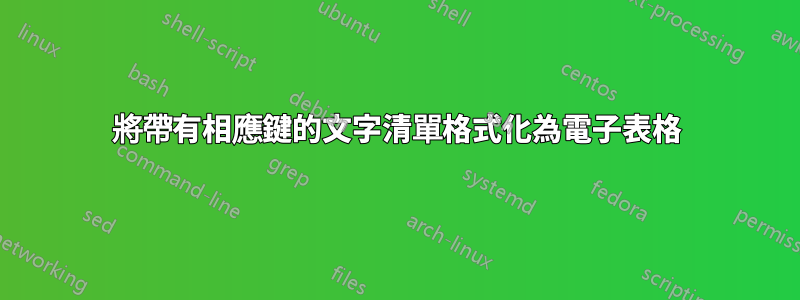 將帶有相應鍵的文字清單格式化為電子表格