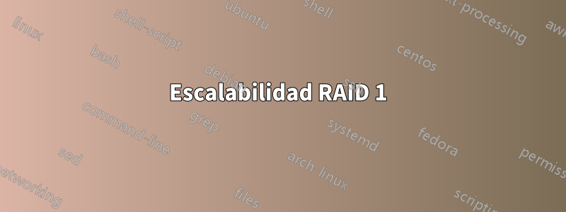 Escalabilidad RAID 1 